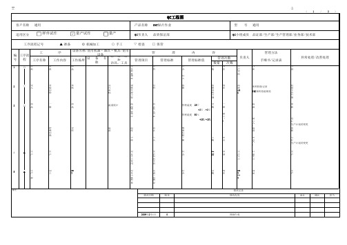 QC工程图(SMT)