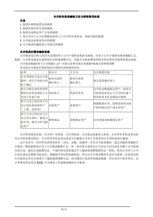 合并财务报表编制方法与特殊事项处理