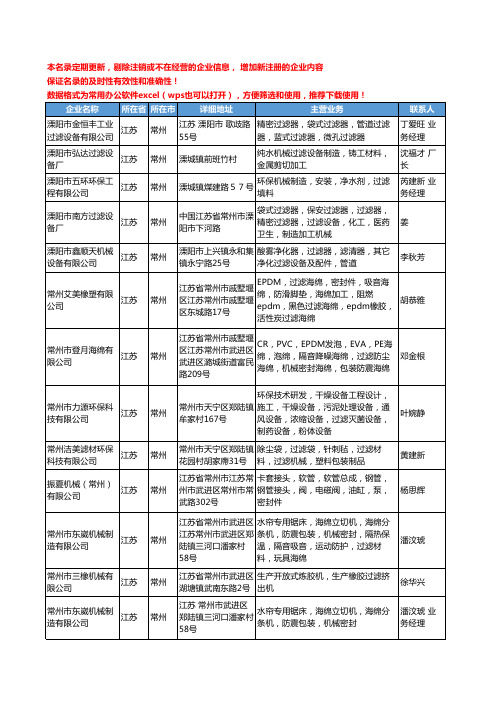 2020新版江苏省常州过滤机械工商企业公司名录名单黄页大全29家