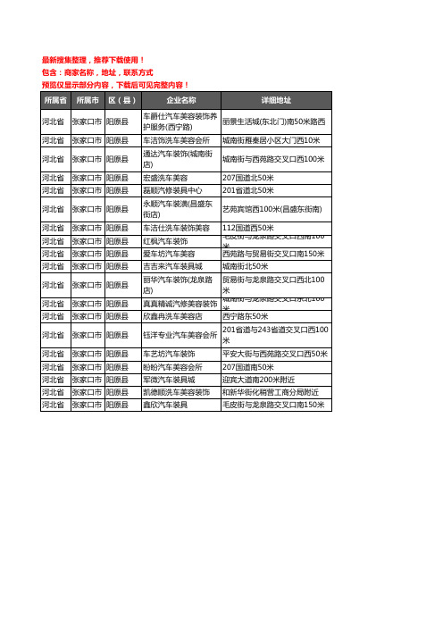 新版河北省张家口市阳原县汽车装潢企业公司商家户名录单联系方式地址大全19家