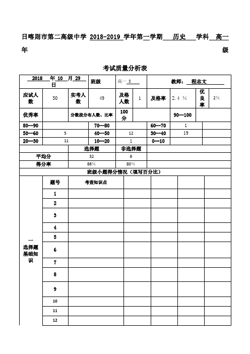 新学第一学期期中考试成绩分析表