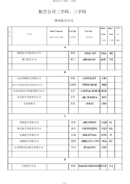航空公司二字码、三字码