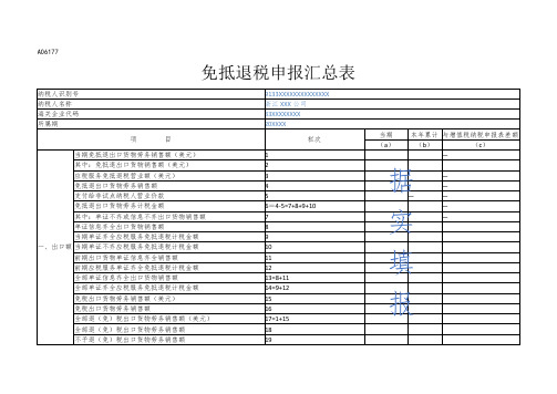 2019年最新生产企业出口货物《免抵退税申报汇总表》办理填写示例样表