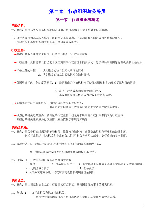 第二章  行政组织与公务员 OK