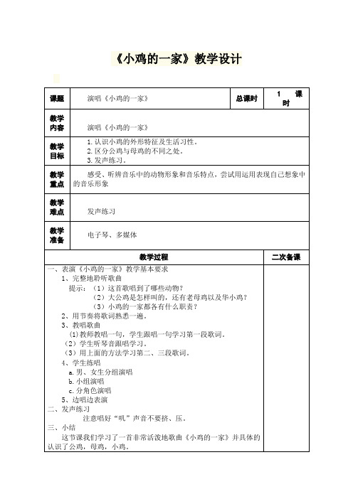 《小鸡的一家》教学设计