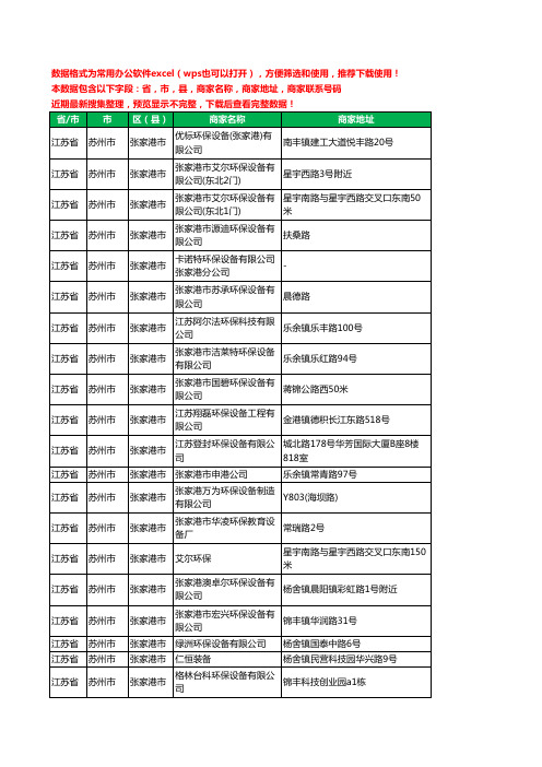2020新版江苏省苏州市张家港市环保设备有限公司工商企业公司商家名录名单黄页联系号码地址大全36家