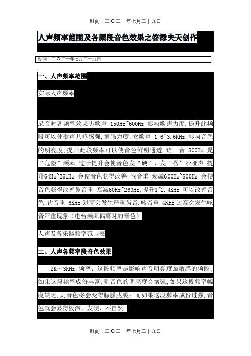 人声频率范围及各频段音色效果