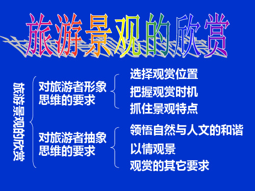 高中地理课件旅游景观的欣赏235667