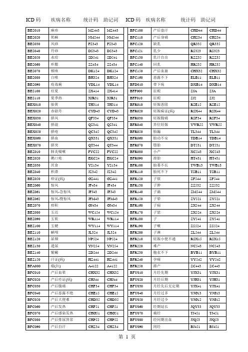 中医疾病编码