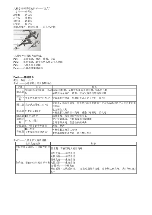 医疗卫生招聘临床专业课儿科学知识点串讲
