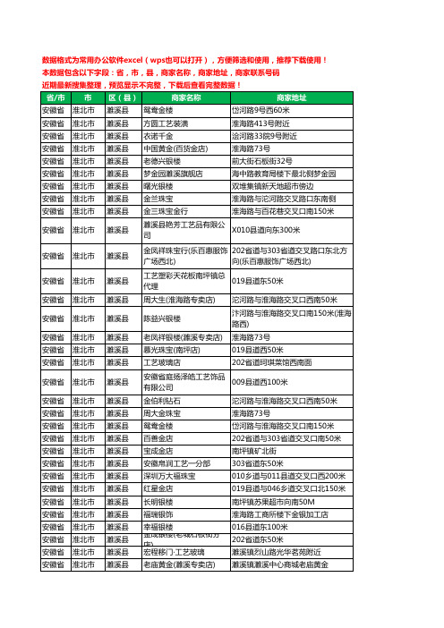 2020新版安徽省淮北市濉溪县工艺品工商企业公司商家名录名单联系电话号码地址大全44家