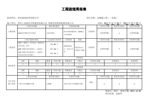 工程监理周报表 2011.12.02