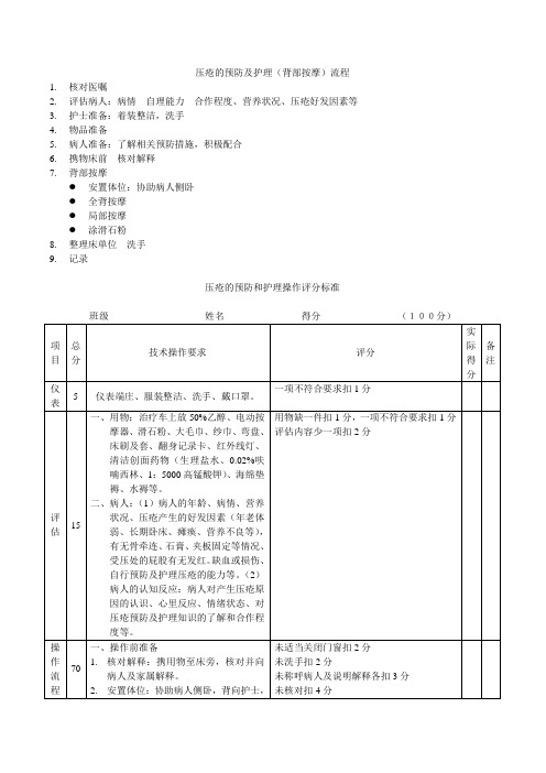 压疮的预防及护理(背部按摩)流程