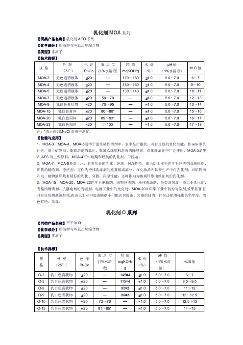 乳化剂