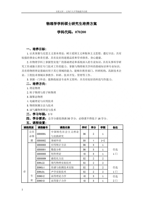 物理学学科硕士研究生培养方案