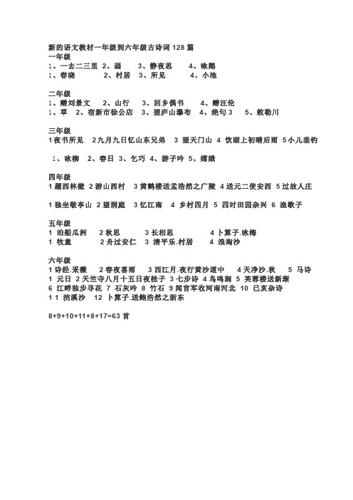 小学一~六年级古诗词128篇