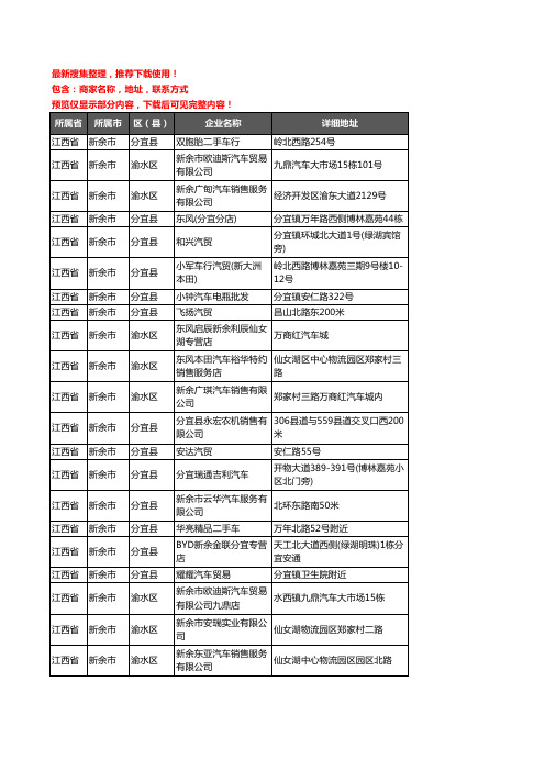 新版江西省新余市汽车4S店企业公司商家户名录单联系方式地址大全80家
