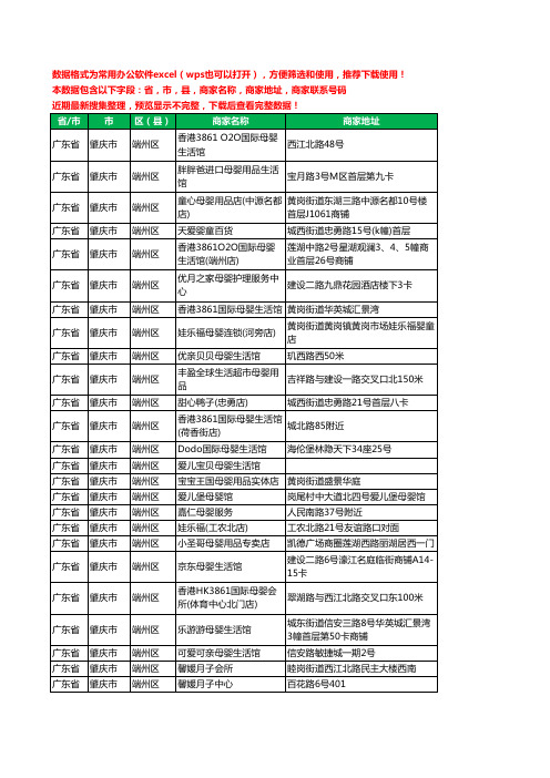 2020新版广东省肇庆市端州区月子服务工商企业公司商家名录名单黄页联系号码地址大全60家