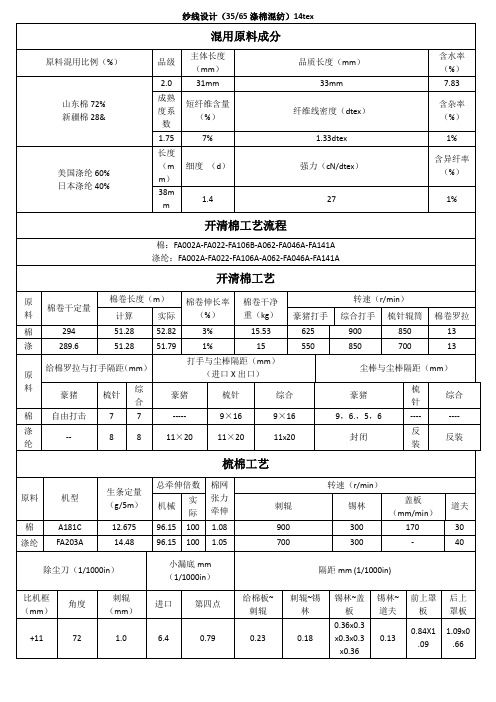 纱线设计工艺单-最终版