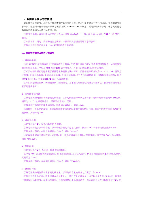 钢材代号的表示方法