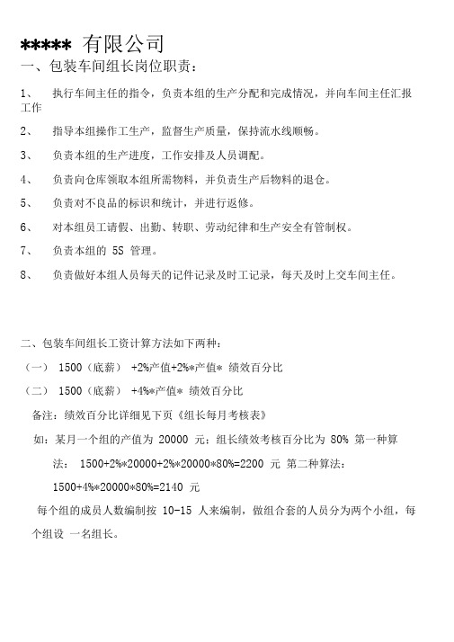 包装组长岗位职责及工资计算方法、考核表