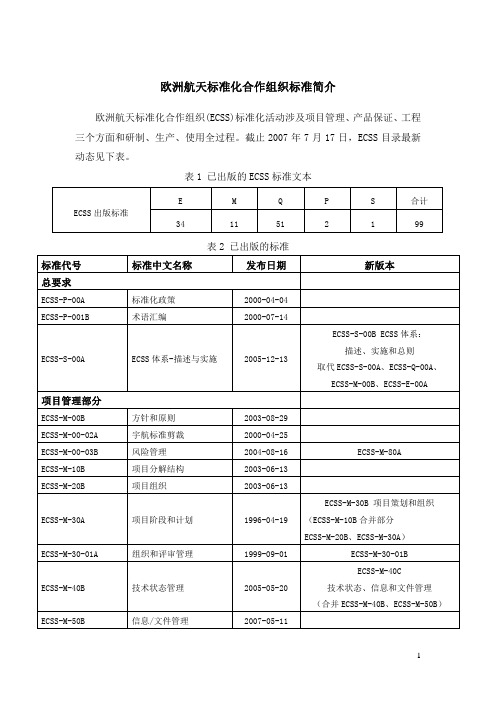 欧洲航天标准化合作组织(ECSS)标准简介