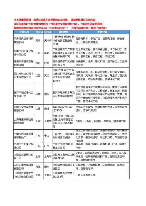 新版全国净化厂房工商企业公司商家名录名单联系方式大全454家