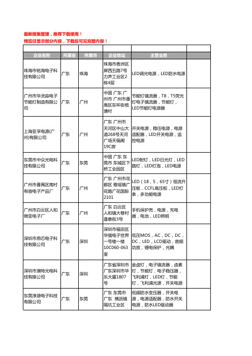 新版广东省LED电源工商企业公司商家名录名单联系方式大全2337家