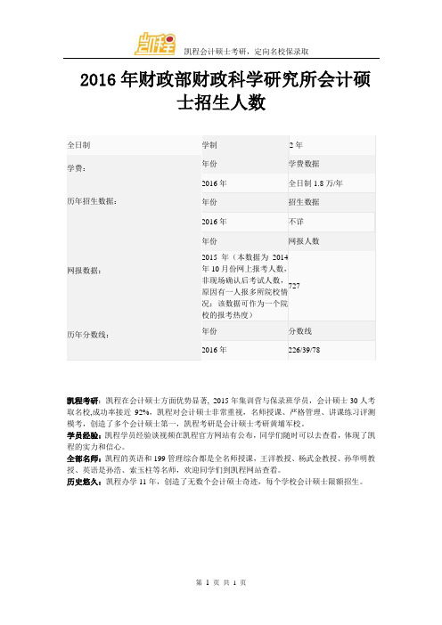 2016年财政部财政科学研究所会计硕士招生人数