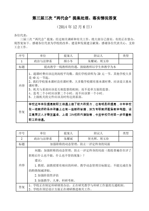 三次两代会提案处理落实情况答复