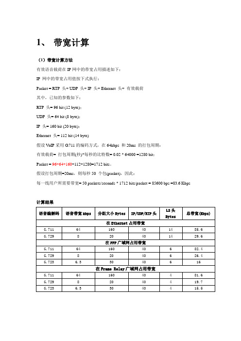 带宽计算