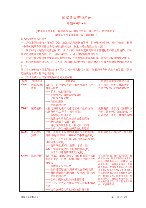 国家危险废物名录