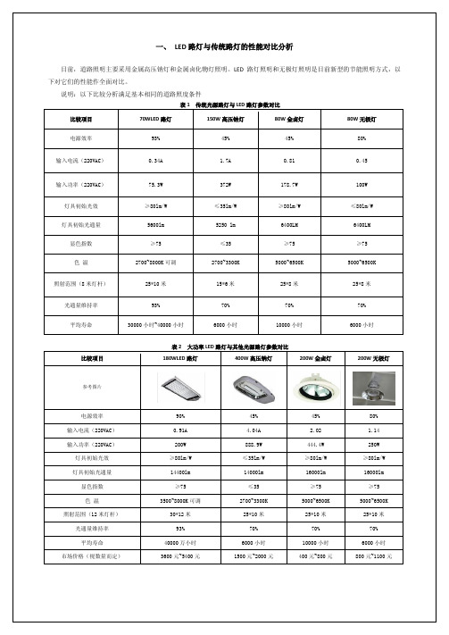 LED灯照明与传统照明灯的比较分析