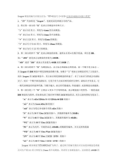 主流硬盘的编号