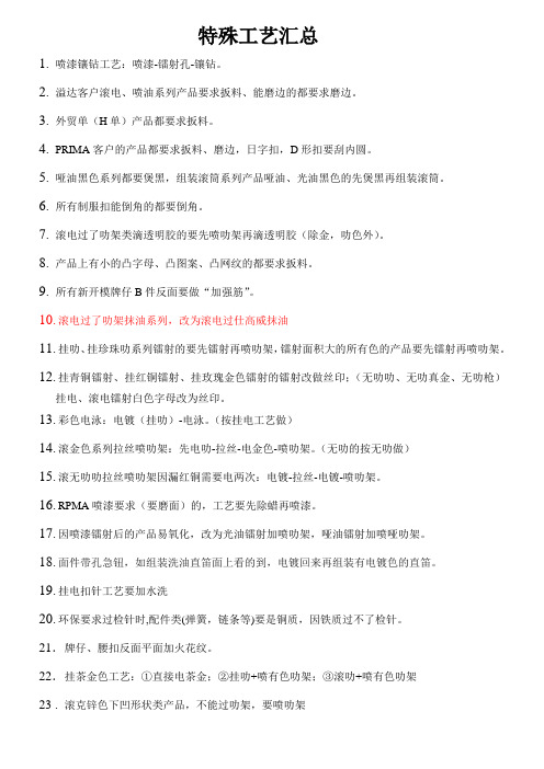特殊工艺汇总