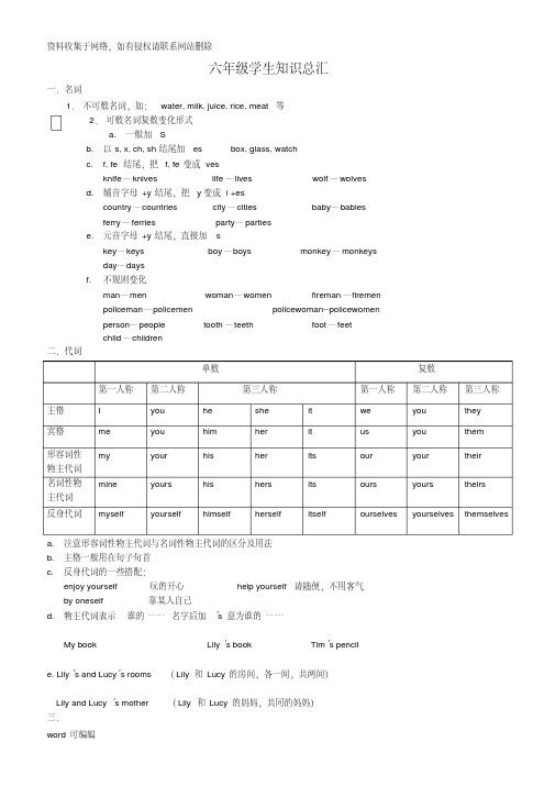 深圳小学六年级应该掌握的英语知识部分汇总上课讲义