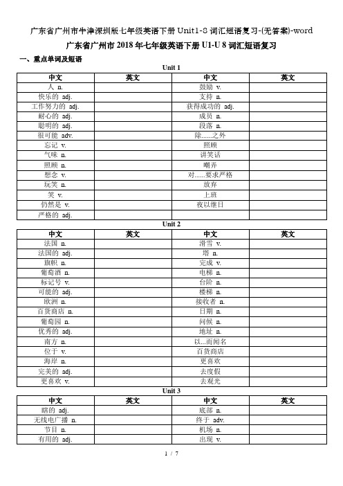 广东省广州市牛津深圳版七年级英语下册Unit1-8词汇短语复习-(无答案)-word