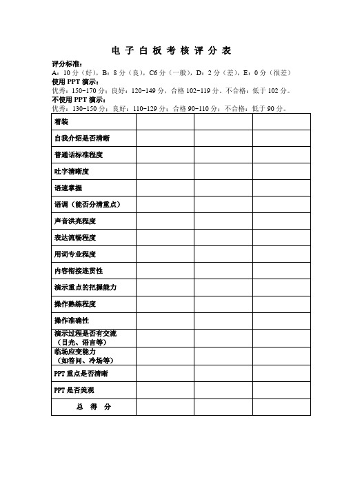 电 子 白 板 考 核 评 分 表