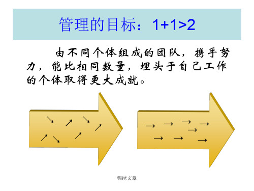 传化集团与企业文化建设课件.ppt