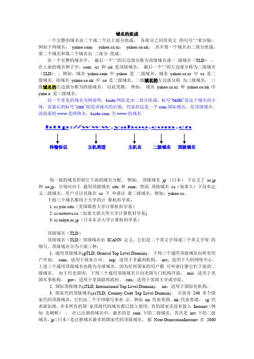 域名的组成