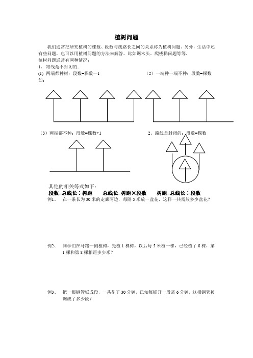 植树问题