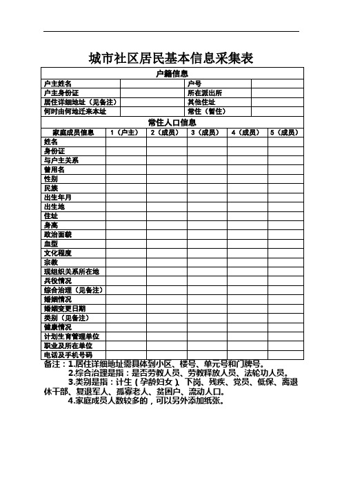 城市社区居民基本信息采集表格