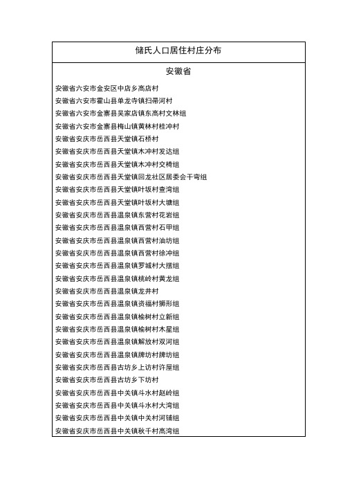 全国储氏人口村落分布统计