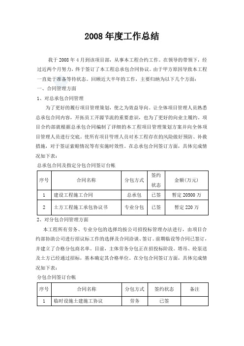 2008年度个人工作总结_secret