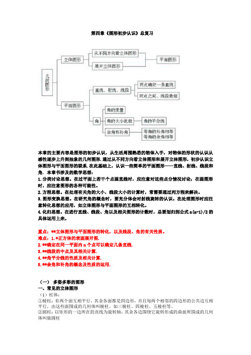 七年级上册第四章图形初步认识