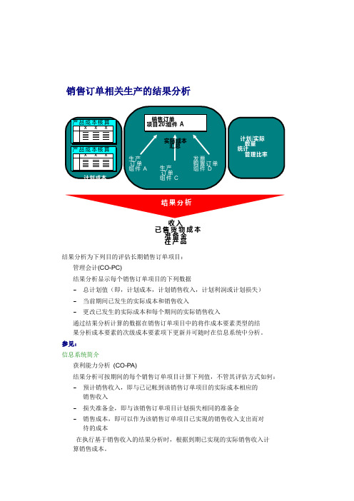 销售订单相关生产的结果分析