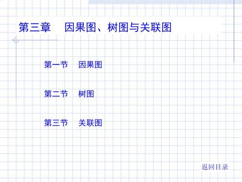 质量管理手法--因果图、树图与关联图PPT课件( 15页)