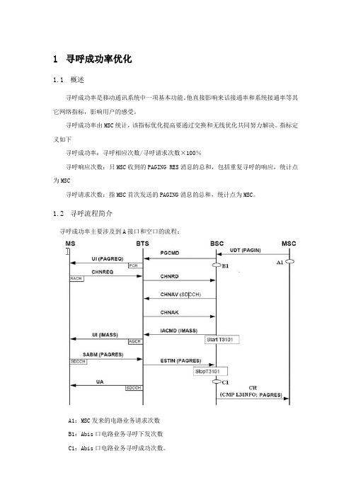 寻呼成功率优化