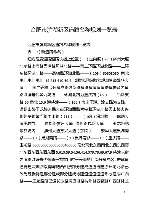 合肥市滨湖新区道路名称规划一览表