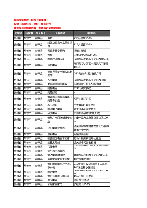 新版贵州省毕节市赫章县家用电器企业公司商家户名录单联系方式地址大全95家